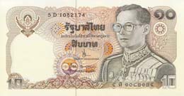 Thailand Bank Information